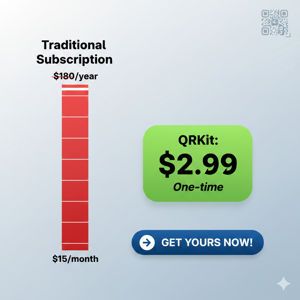 pricing